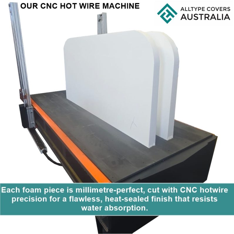 Custom (Made to Measure) Spa Covers (Premium Range - 75kg Static Load Bearing)- 3 Year Warranty - Image 4