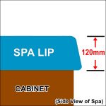 120mm (Standard)
