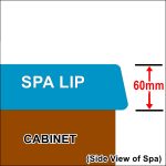 60mm